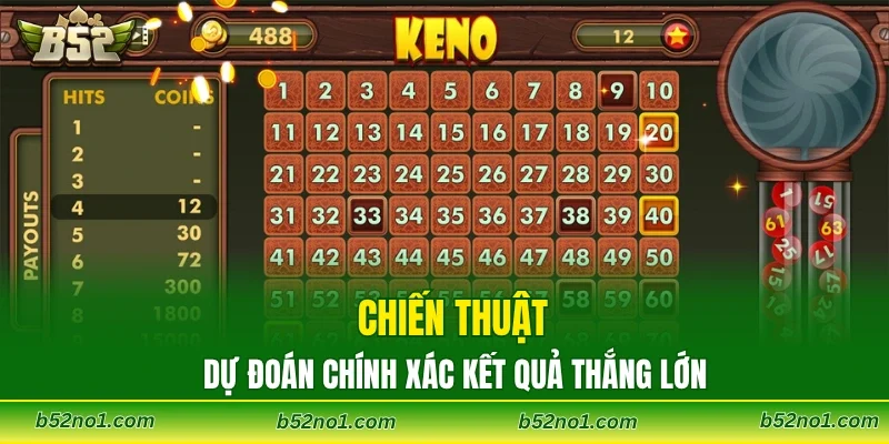 Chiến thuật dự đoán chính xác kết quả thắng lớn