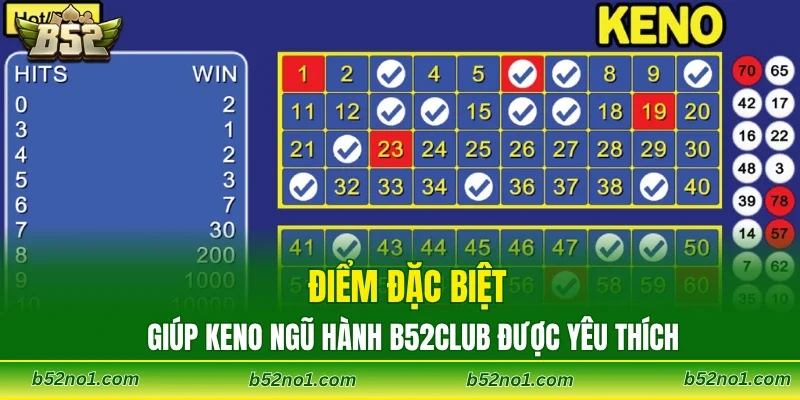 Điểm đặc biệt giúp keno ngũ hành B52CLUB được yêu thích